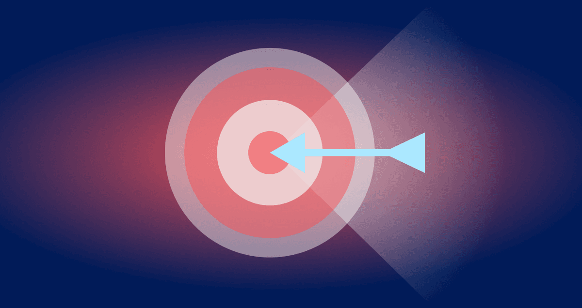 8 B2 B Saa S Companies Blog