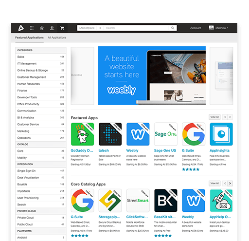 Platform for Full Ecosystem Monetization