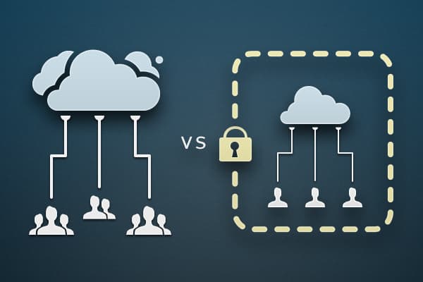 Public Vs Private Cloud: Which is Best for Application Marketplaces